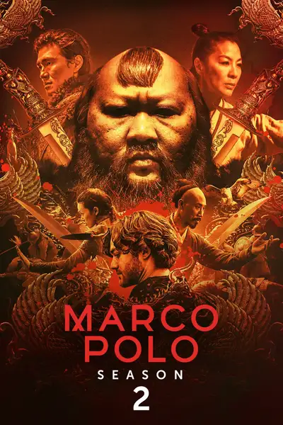 Marco Polo (Phần 2)